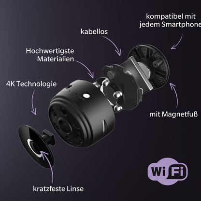 Max-Berg™ VivoCam