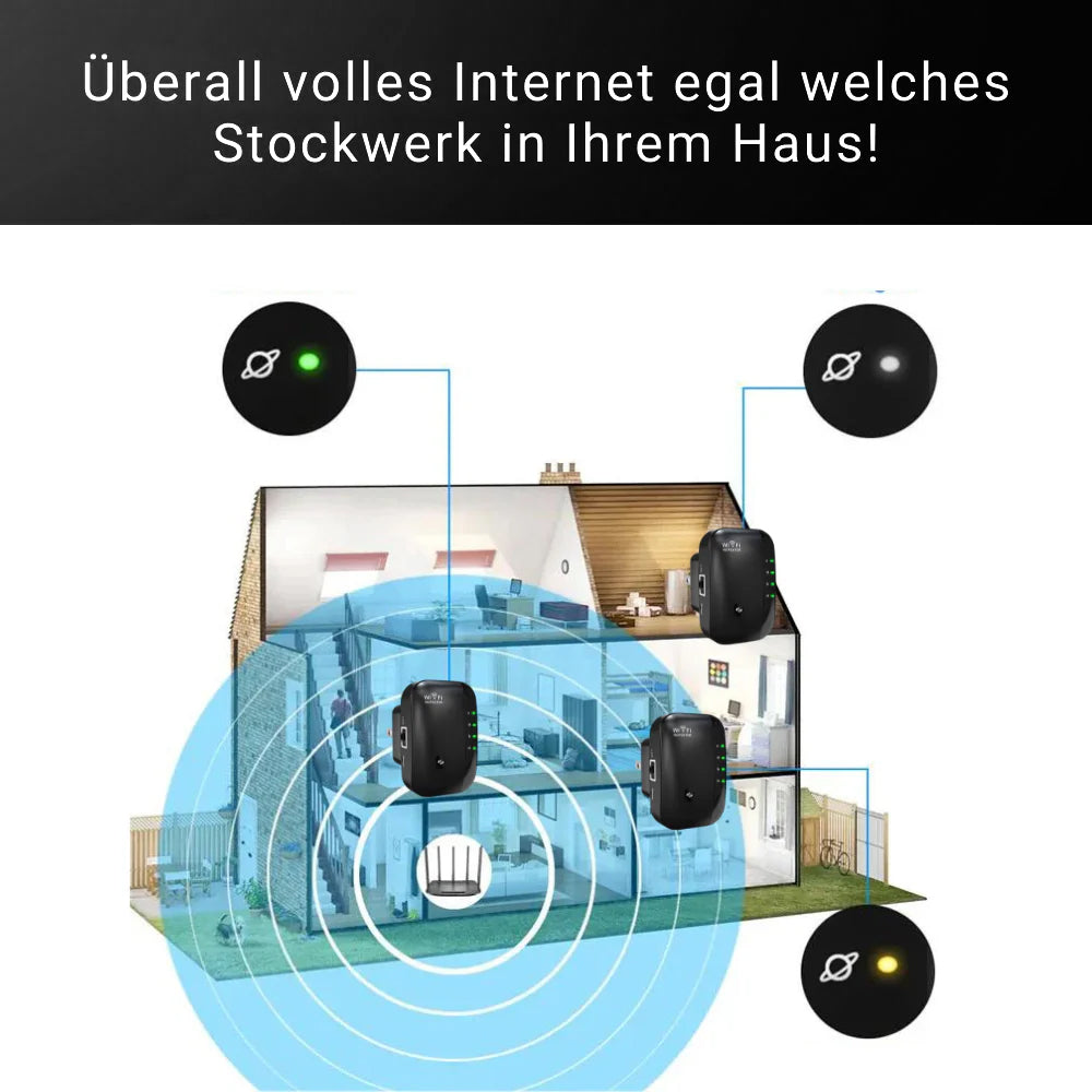 Max‑berg WifiBoost™
